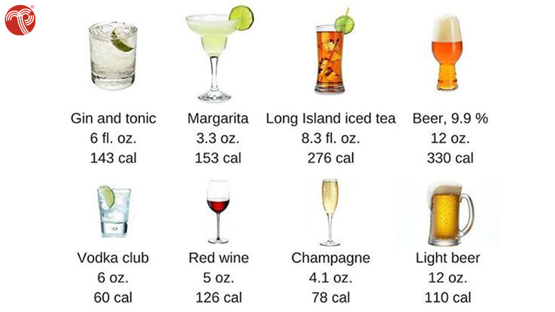 Cuantas calorias tiene el alcohol